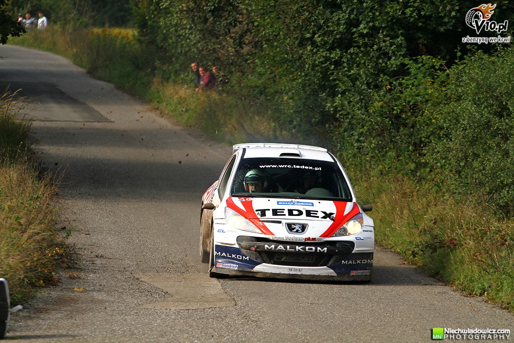 Rajd Koszyc